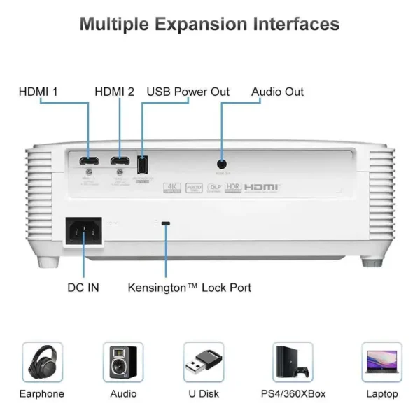 Optoma Hd28eh 1080P DLP Projector 4K Support Home Theater Blue-Ray 3D Video 4000 ANSI Lumens TV Beamer With HDMI LINK(CEC) - Image 6