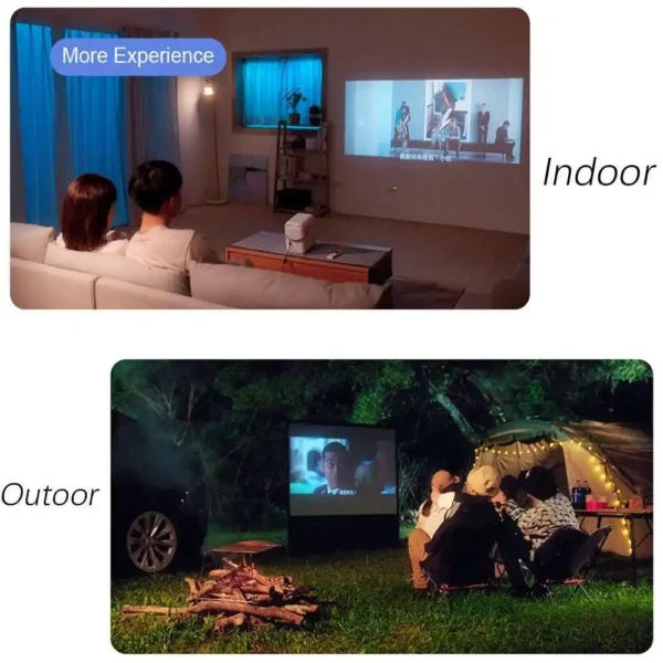 Wanbo T6 MAX 4K 1080P Android 9.0 Mini 650ANSI Lumens 2+16G 5G Wifi BT5.0 Projector AI Voice Home Theater - Image 4